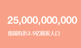 在30歲前開始脫發男性的比例近 84%
